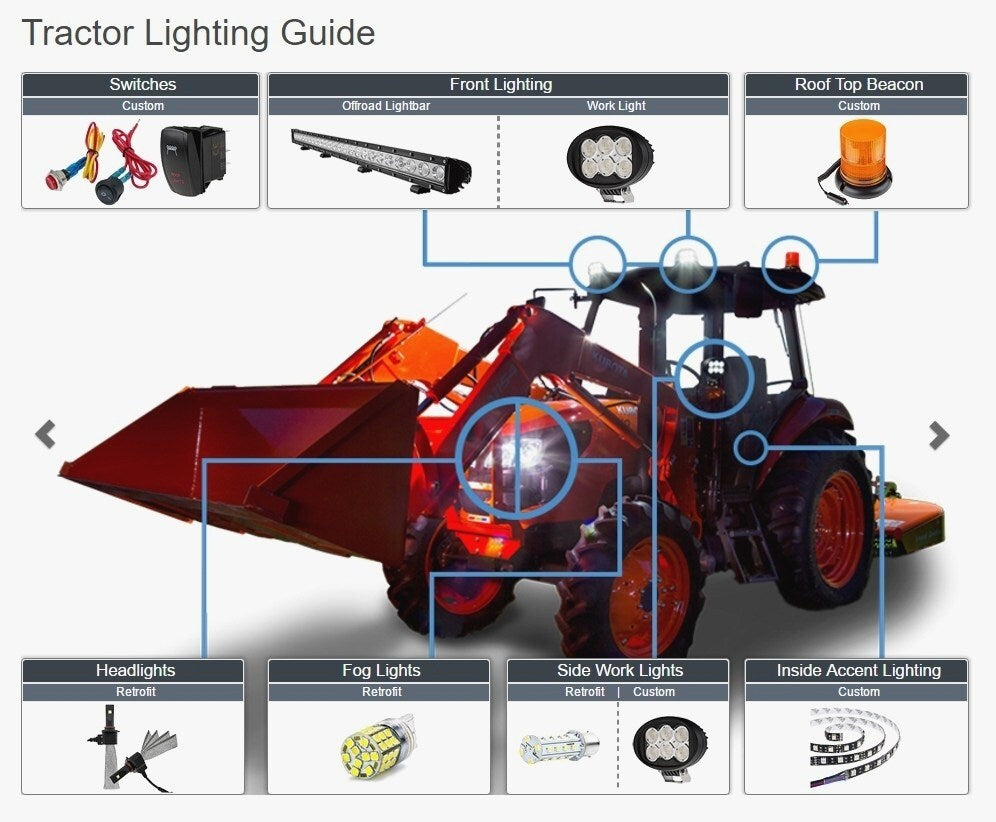 Big Space Led Tractor Lights